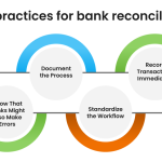 Step-by-Step Guide to Reconciling Your Accounts Like a Pro